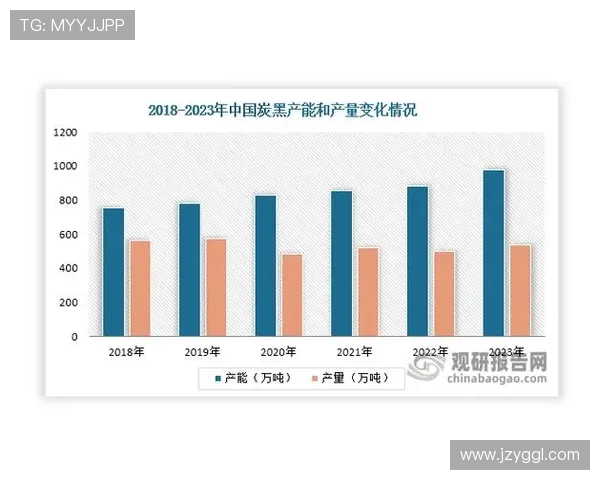 卡马文加与德布劳内的进攻能力差异分析：角色与贡献度的结构性对比