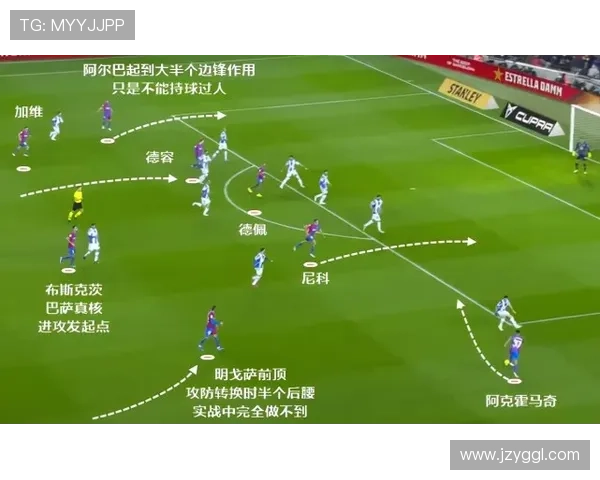 从中场到右路爆点：巴尔韦德的位置演变
