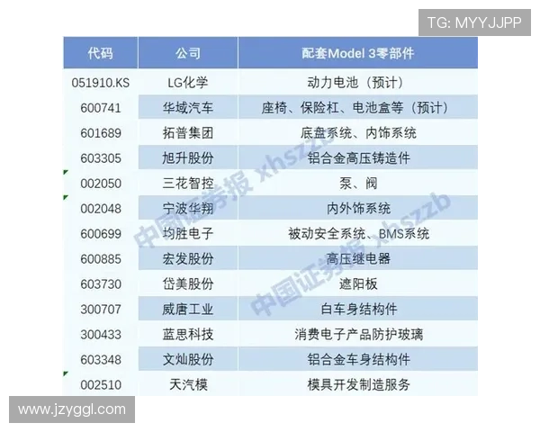 阿萨尔森训练完顺手买了块表,价格够我交十年房租 阿萨尔森训练完顺手买了块表,价格够我交十年房租