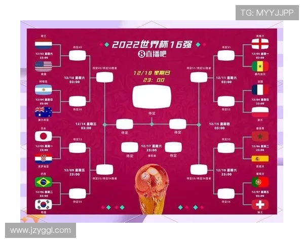 世界杯历史数据预测2026世界杯32强 世界杯历史数据预测2026世界杯32强