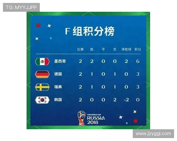 世界杯G组末轮双赛结果：比利时取胜，埃及守平